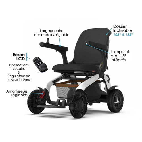 Photo fauteuil BR8l explicatif